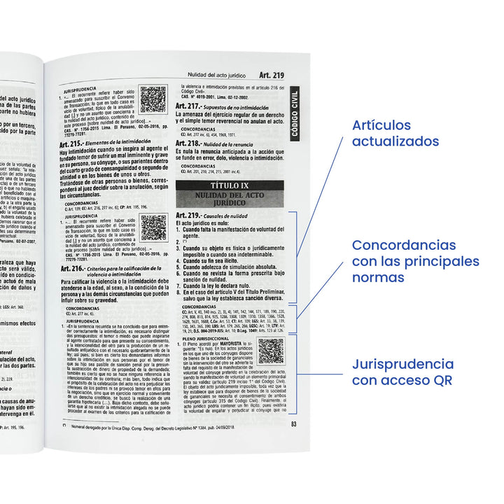 Contenido del libro Código Civil Peruano Actualizado Jurista Editores (Tapa Blanda).