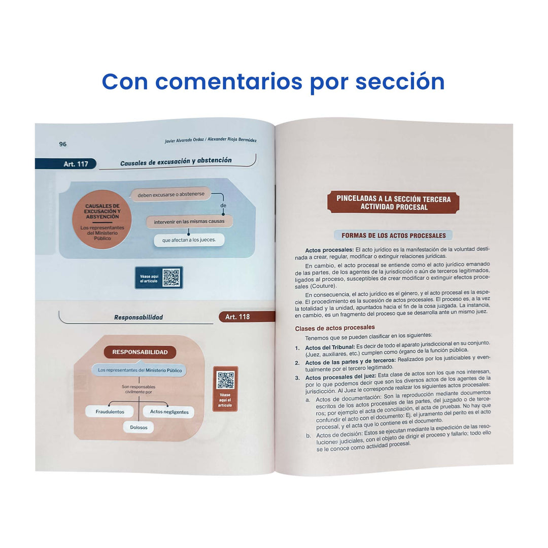 Código Procesal Civil en Diagramas Conceptuales