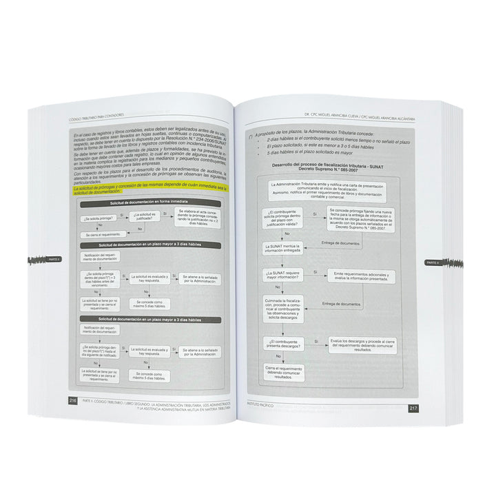 Código Tributario para Contadores: Comentarios, Jurisprudencia y Recomendaciones para Evitar Contingencias Tributarias