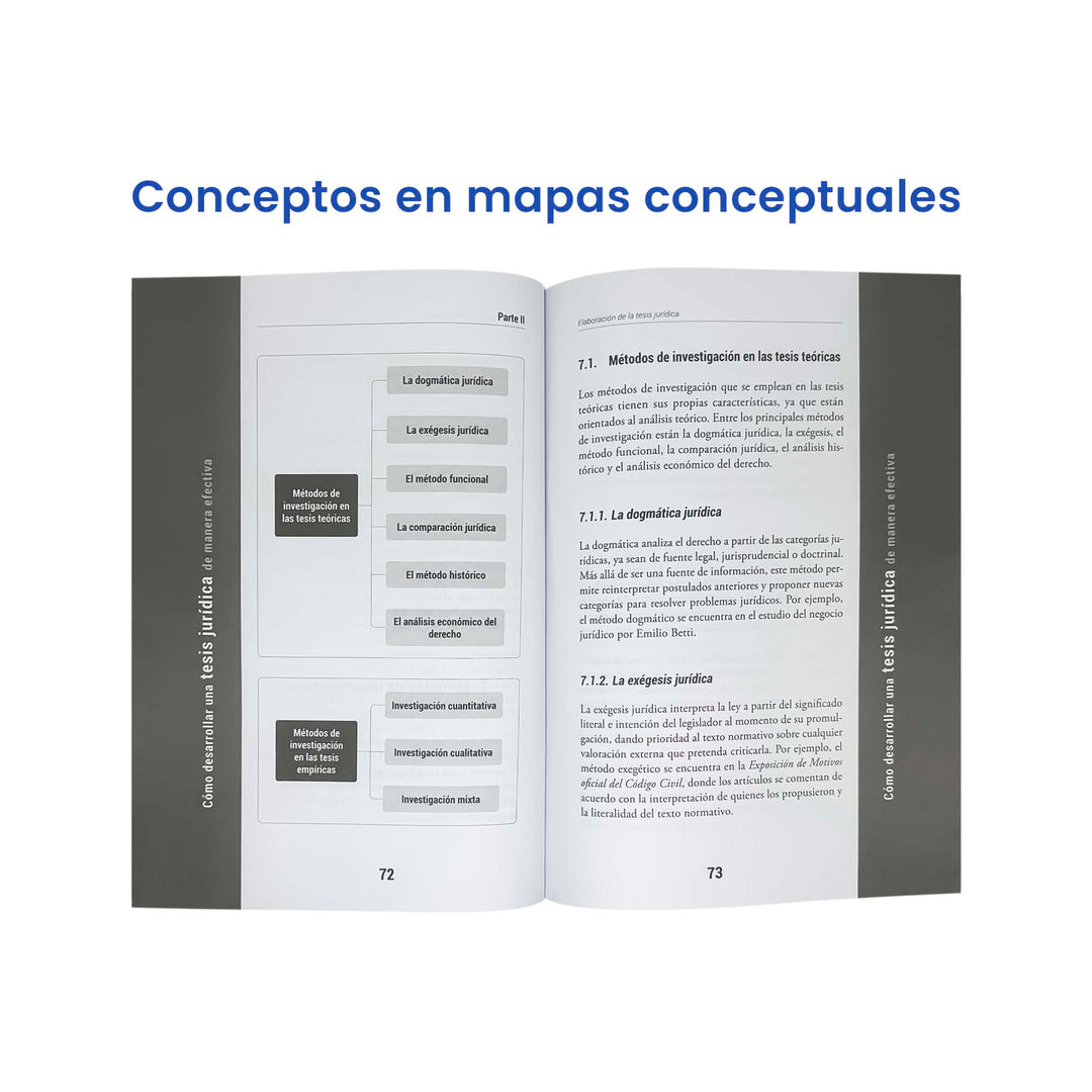 Cómo Desarrollar una Tesis Jurídica de Manera Efectiva