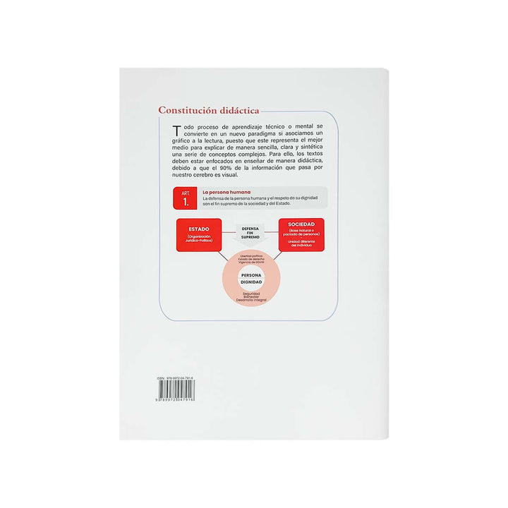 Contracubierta del libro Constitución Política del Perú Didáctica Explicada en Diagramas (Tapa Dura).
