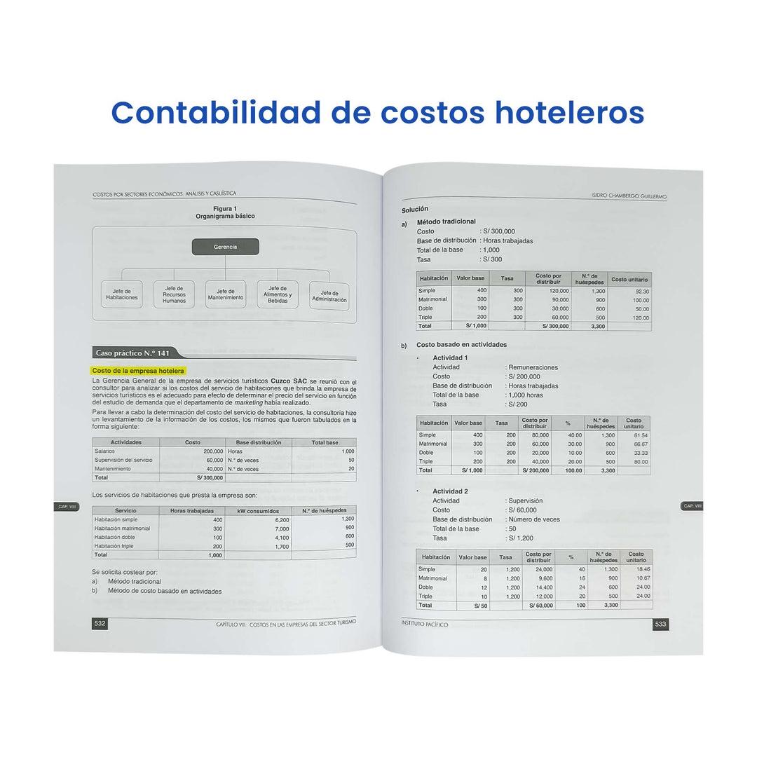 Ejemplos contabilidad de costos hoteleros.