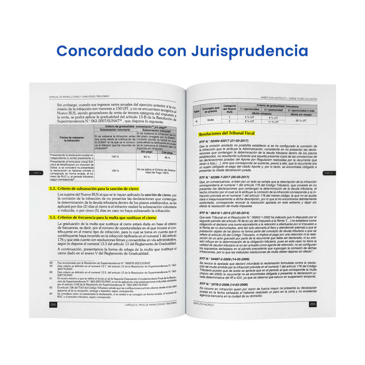 Manual de Infracciones y Sanciones Tributarias 2024