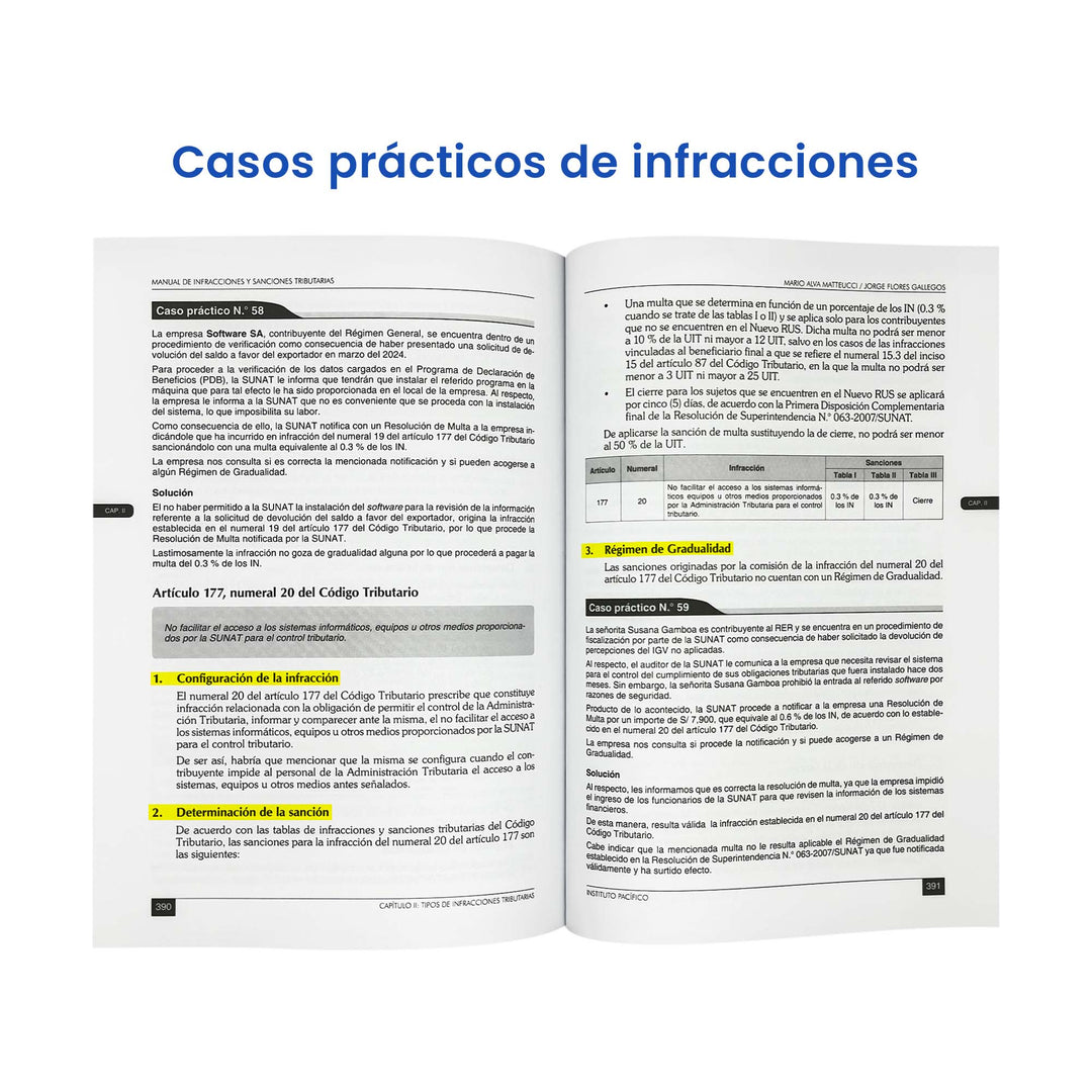 Manual de Infracciones y Sanciones Tributarias 2024