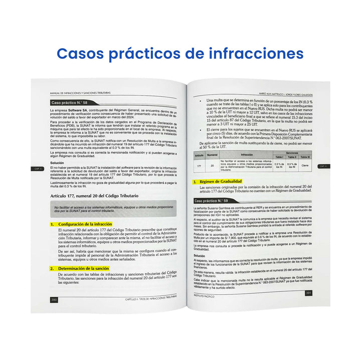 Manual de Infracciones y Sanciones Tributarias 2024