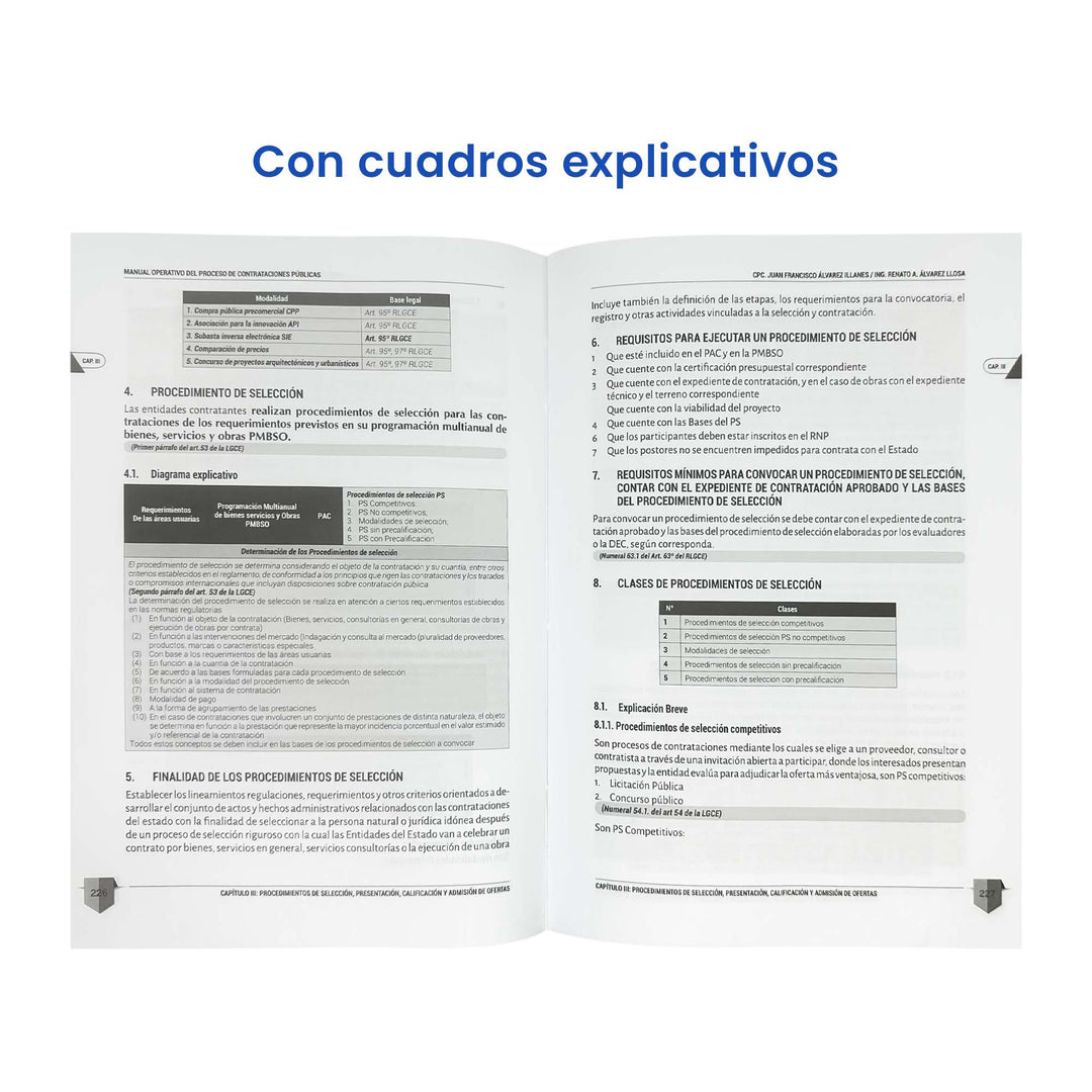 Manual Operativo de Contrataciones Públicas 2025: Comentarios, Casos Prácticos y Cuadros Explicativos