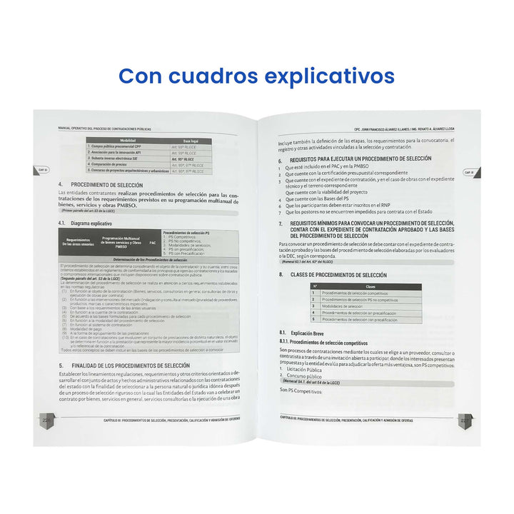 Manual Operativo de Contrataciones Públicas 2025: Comentarios, Casos Prácticos y Cuadros Explicativos
