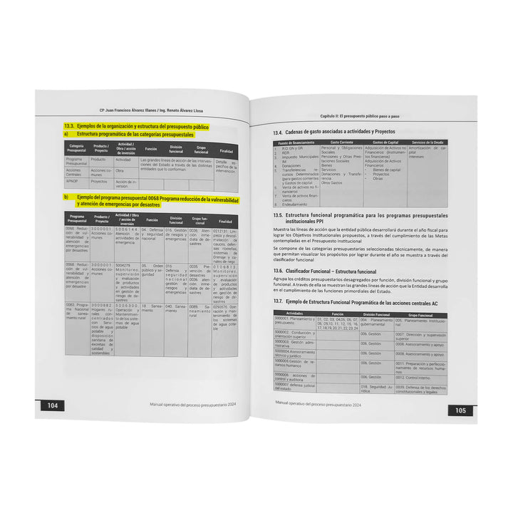 Manual Operativo del Proceso Presupuestario 2024