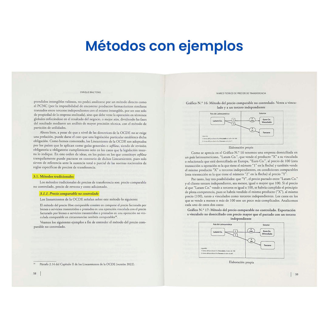 Precios de Transferencia de Enrique Díaz Tong (Segunda Edición)