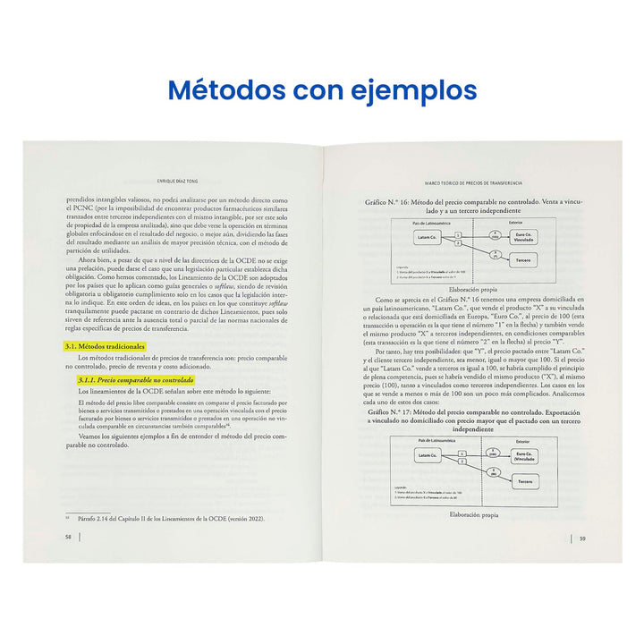 Precios de Transferencia de Enrique Díaz Tong (Segunda Edición)